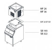  SCOTSMAN CBT 22 EFSD