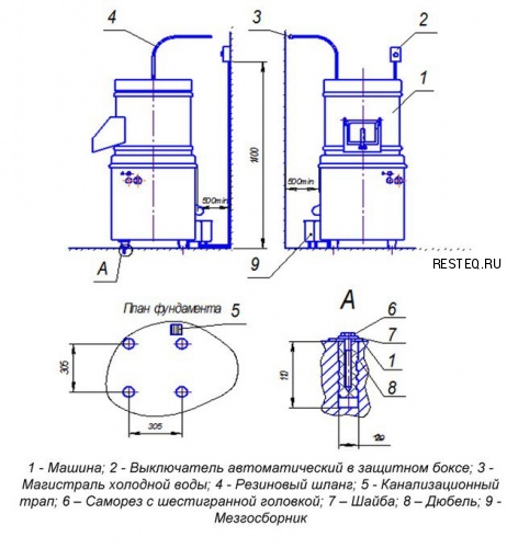 КАРТОФЕЛЕЧИСТКА МОК-150У фото 2